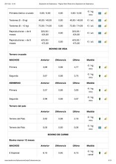 Foto 6 - El vacuno de carne se pone a precios estratosféricos tras una nueva subida generalizada 