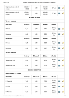 Foto 8 - Nueva bajada del cereal en una jornada de repeticiones para el resto de mesas