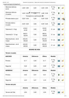 Foto 7 - El cereal se desploma tras una nueva e importante bajada de precios