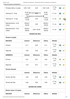 Foto 7 - El cereal cotiza ya a precios de 2021 y la primavera no frena los precios del vacuno