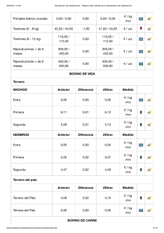 Foto 7 - El cereal repite ante la incertidumbre de los mercados y el vacuno responde a la demanda con nuevas subidas 