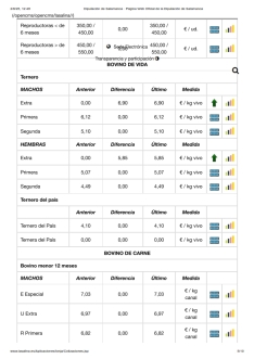 Foto 7 - La carne de vacuno continua sin techo mientras cebada y avena siguen con descensos
