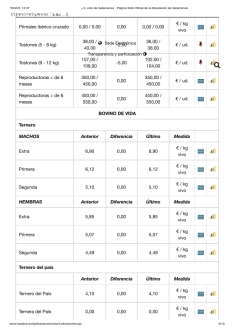 Foto 6 - Nuevo descalabro para el cereal y subida de la carne de vacuno