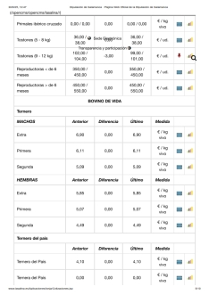 Foto 7 - El cereal continúa estancado mientras la carne de vacuno y lechazos mantienen las cotizaciones al alza 
