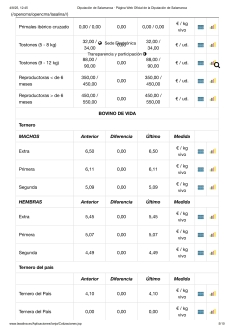 Foto 8 - Nueva subida del precio de las terneras, el cereal repite y el porcino blanco baja