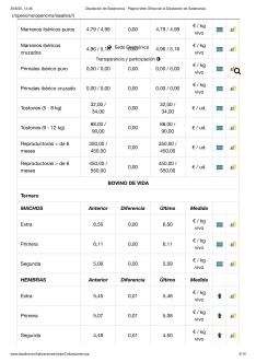 Foto 8 - Nueva subida de la carne de vacuno y de los lechazos