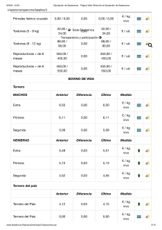 Foto 7 - El vacuno sigue cotizando al alza con los lechazos y el cereal permanece inmóvil