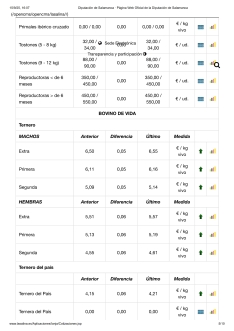 Foto 8 - Aceptable asistencia y una nueva fuerte subida del vacuno en el regreso del mercado