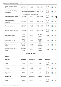 Foto 7 - El cereal confirma la tendencia al alza de precios y el vacuno mantiene los de hace dos semanas