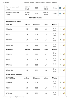 Foto 8 - Los tostones se suman a la subida de corderos y lechazos, y carne de vacuno, ante la proximidad de la Navidad