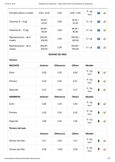Foto 8 - Nueva ca&iacute;da del porcino blanco y subida del vacuno para vida