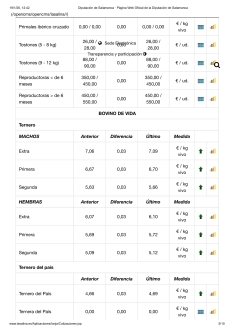 Foto 8 - El precio del vacuno sigue sin techo mientras el cereal permanece estancado