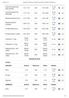Foto 8 - Cae el precio del vacuno para sacrificio y sube el porcino blanco con el cereal  