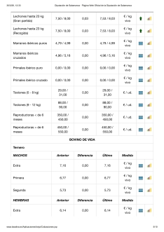 Foto 8 - Nueva bajada del precio de la carne de vacuno y subida del porcino blanco