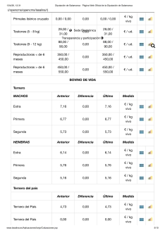 Foto 8 - Nueva bajada del precio de la carne de vacuno, y a la que se suma el cereal 