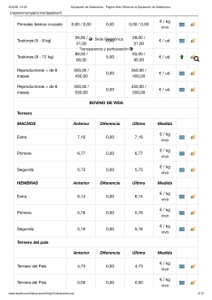 Foto 8 - Nueva bajada del precio de la carne de vacuno y del cereal