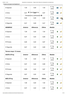 Foto 7 - El cereal sigue cuesta abajo y sin frenos, y el vacuno mantiene precios