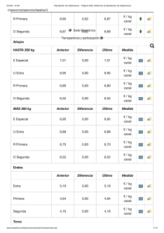 Foto 6 - El cereal sigue cuesta abajo y sin frenos, y el vacuno mantiene precios