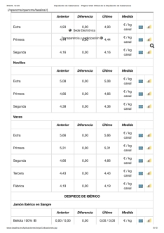 Foto 5 - El cereal sigue cuesta abajo y sin frenos, y el vacuno mantiene precios