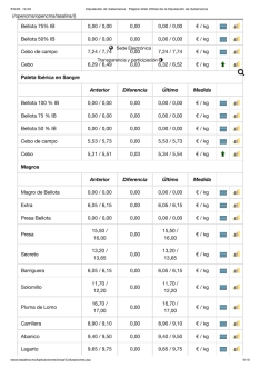 Foto 4 - El cereal sigue cuesta abajo y sin frenos, y el vacuno mantiene precios