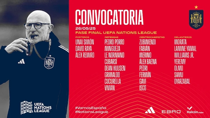 Los 26 jugadores de España elegidos por Luis de la Fuente para la fase final de la Nations League | Imagen 1
