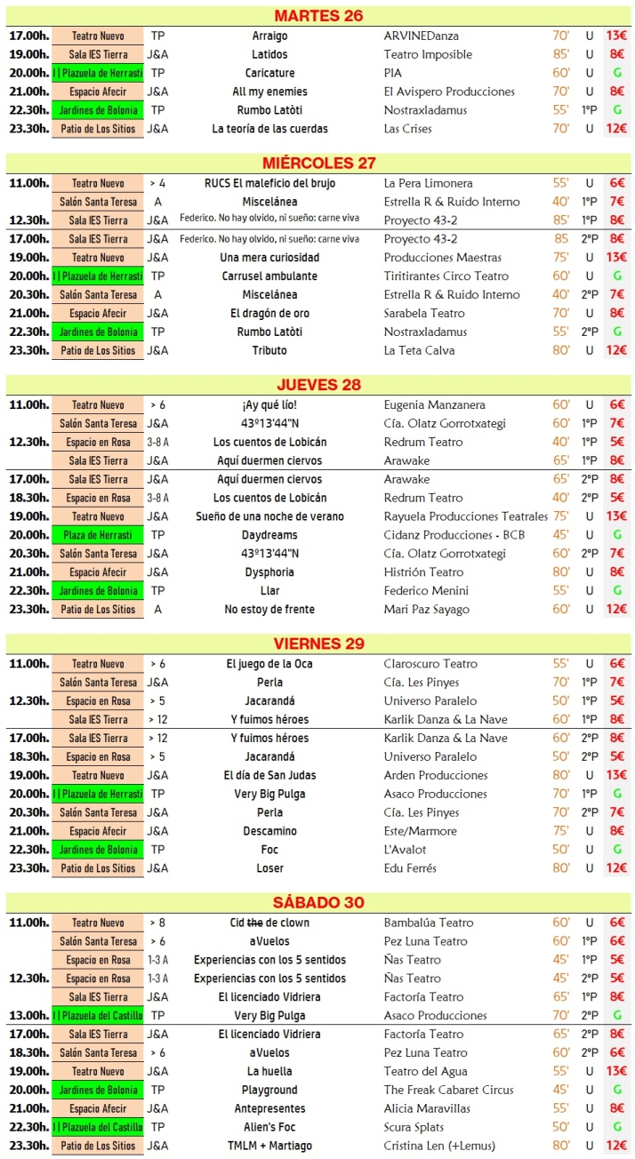 Este domingo se ponen a la venta las entradas para la Feria de Teatro 2025 | Imagen 1