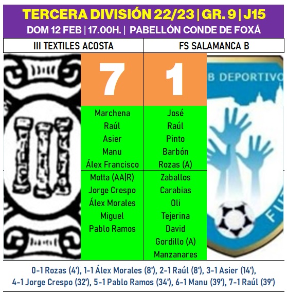 El III Senior vuelve a saborear la victoria en un s&oacute;lido derby ante el FS Salamanca B | Imagen 1