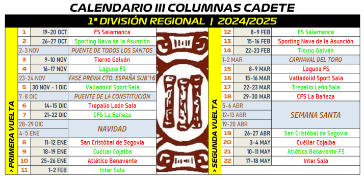 El III Cadete &uacute;ltima la preparaci&oacute;n para la temporada que arrancar&aacute; el s&aacute;bado | Imagen 1