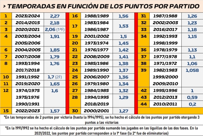 El 3&ordm; D&iacute;a | 13 Mayo | Imagen 16