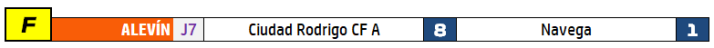 Doblete de merecidas victorias del Alev&iacute;n A y el Cadete del Ciudad Rodrigo ante el Navega | Imagen 1