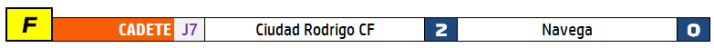 Doblete de merecidas victorias del Alev&iacute;n A y el Cadete del Ciudad Rodrigo ante el Navega | Imagen 2