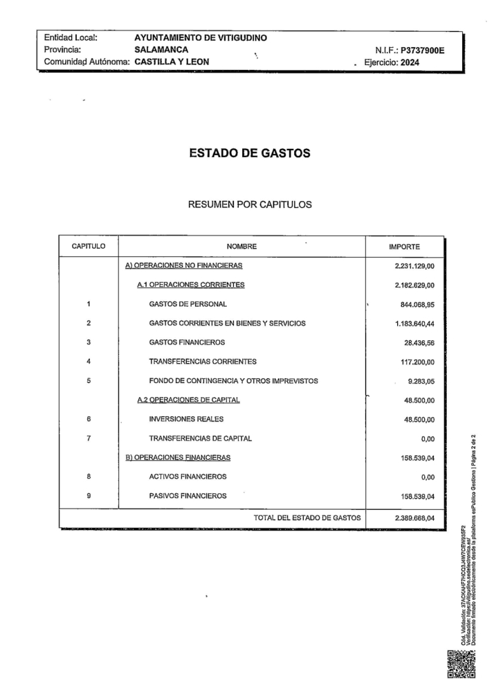 El presupuesto del Ayuntamiento de Vitigudino para este 2024 roza los 3 millones de euros | Imagen 2