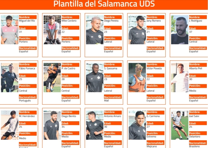 'El uno a uno' de Unionistas y el Salamanca UDS: los jugadores de esta nueva temporada | Imagen 3