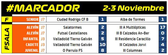 #MARCADOR [2-3 Noviembre] | Imagen 1