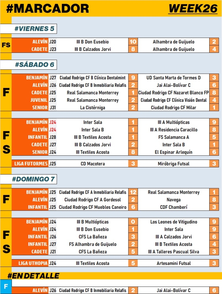 #MARCADOR | 6-7 Mayo | Imagen 1