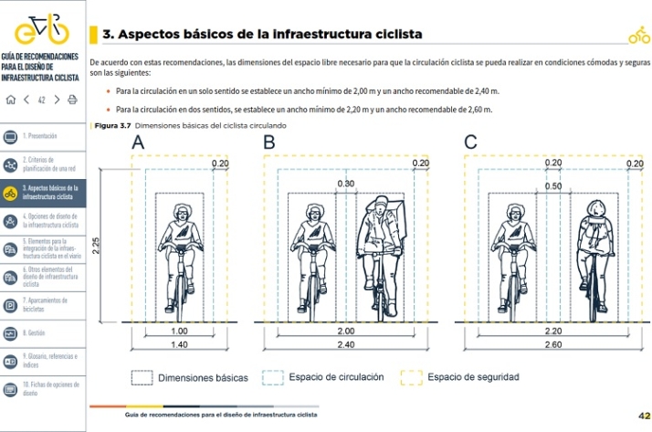 Obras ministeriales, del dicho al hecho. | Imagen 5