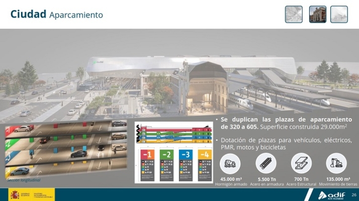 253,13 millones de euros. | Imagen 6