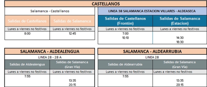 Estos son los autobuses de Salamanca afectados por la huelga de conductores | Imagen 2