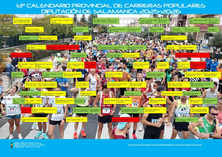 El circuito de carreras populares de Salamanca, el más grande de España al contar con 78 pruebas | Imagen 2