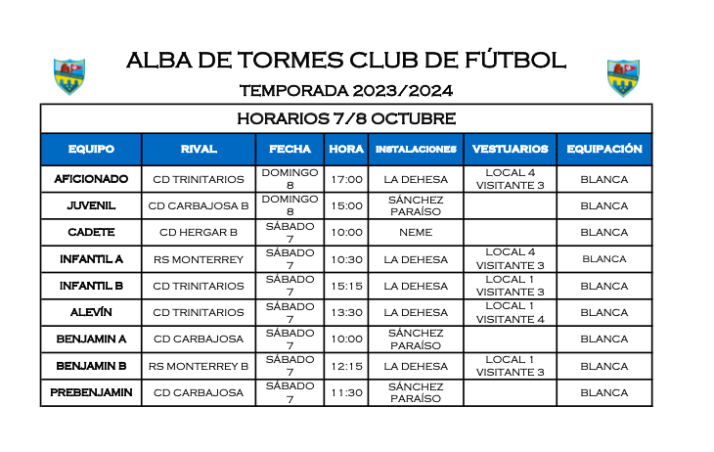 &quot;El objetivo para la cantera es que disfrute del f&uacute;tbol que tanto nos gusta&quot; | Imagen 1