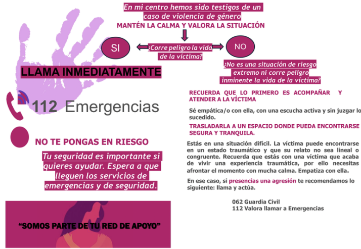 'Somos parte de tu red de apoyo', nueva campa&ntilde;a municipal para combatir la violencia de g&eacute;nero | Imagen 1