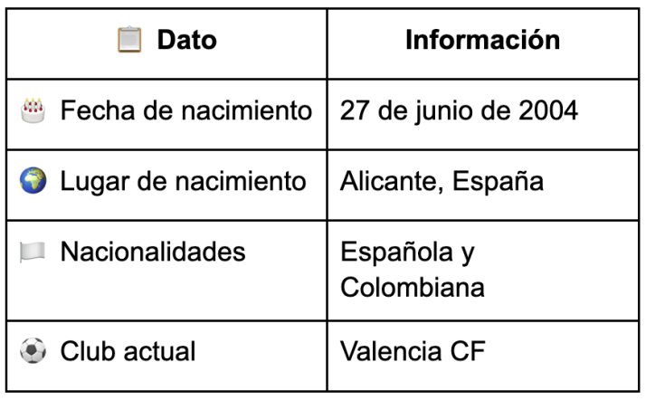 Cristhian Mosquera: estilo de juego y proyección del defensor | Imagen 2