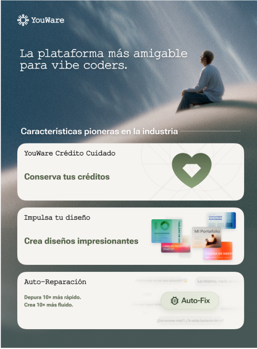 De la idea a los ingresos: c&oacute;mo crear negocios digitales reales con YouWare | Imagen 2