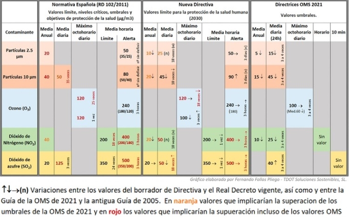 Libertades con orejeras. | Imagen 2