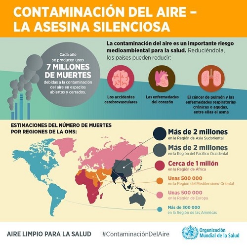 Libertades con orejeras. | Imagen 1