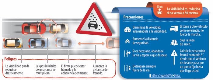 Salamanca, en alerta amarilla por niebla en Nochebuena y Navidad | Imagen 1