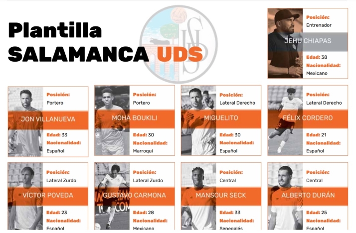 El 'uno a uno' de Unionistas y el Salamanca UDS: los jugadores de esta nueva temporada | Imagen 3