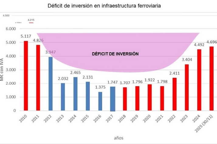 Percepciones decisivas | Imagen 3