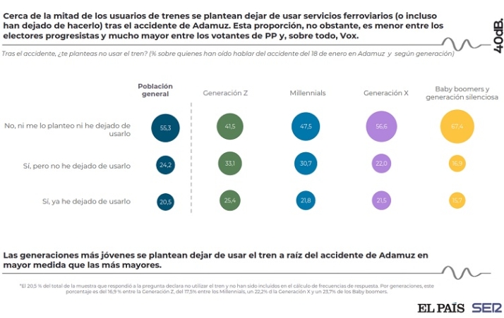 Percepciones decisivas | Imagen 6