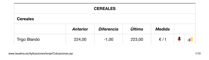 Foto 4 - El vacuno sigue imparable y acumula una nueva subida generalizada de precios